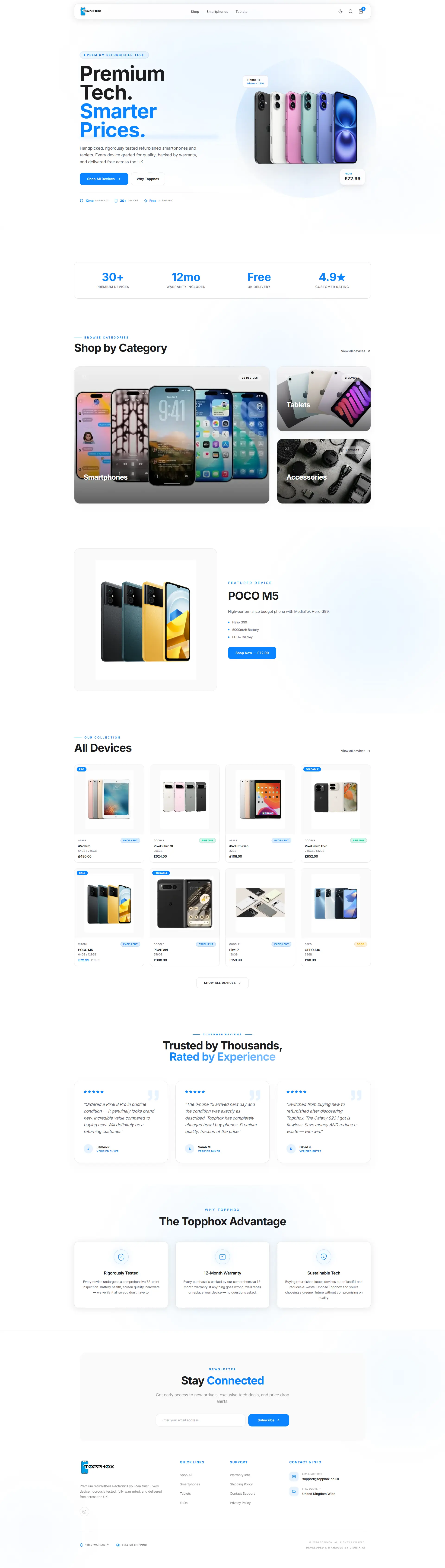 Topphox full page